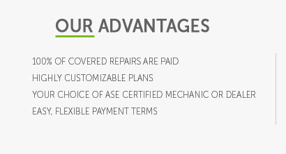 car warranty service prices